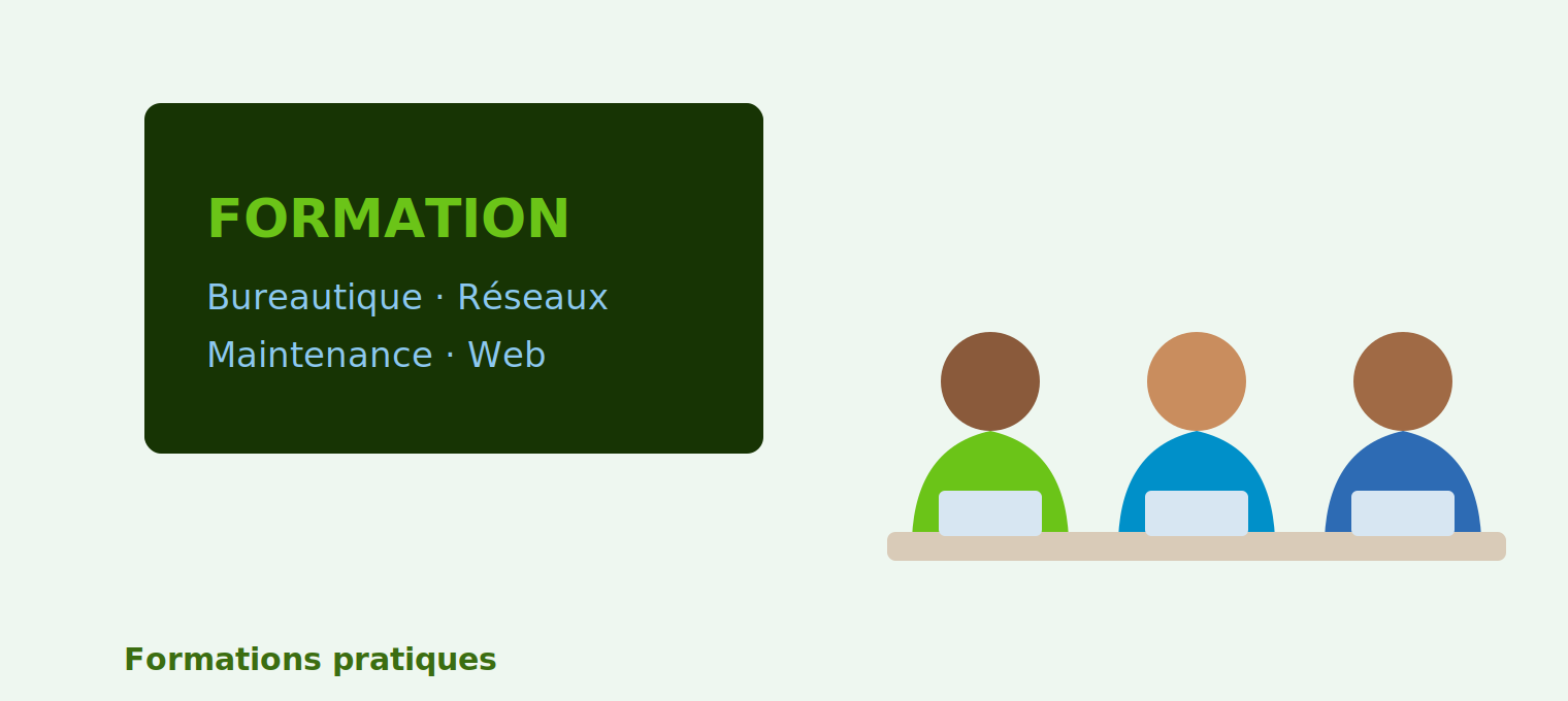Formations pratiques
